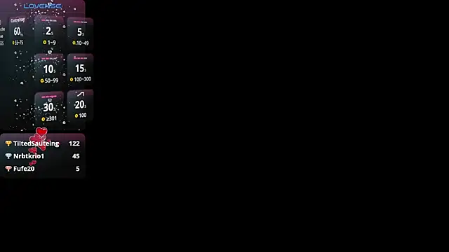 Gorditohot's cam snapshot