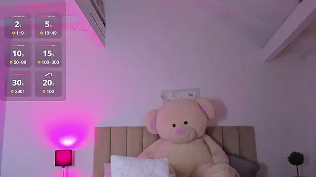 AmberRaiden's cam snapshot