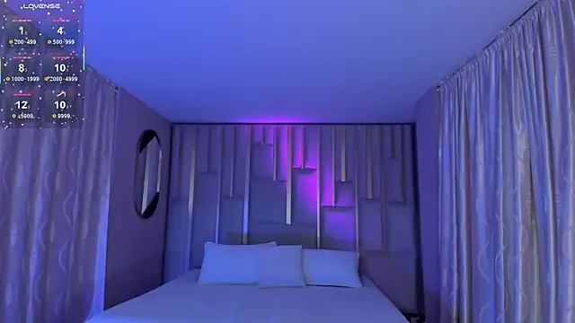 AlanaCraft's cam snapshot