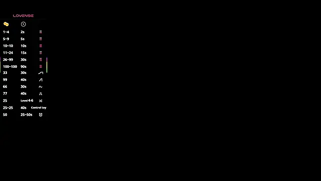 EllenReeves's cam snapshot