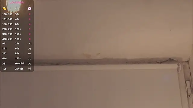 RenaeConnerley's cam snapshot