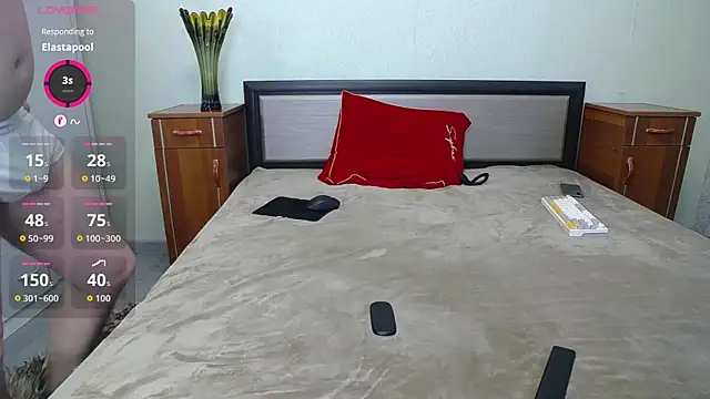 Zoro1999's cam snapshot