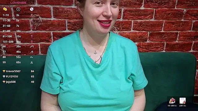 CitrusBlissss's cam snapshot