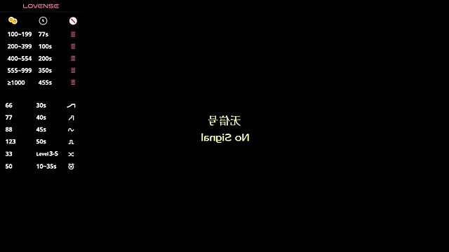 RosioBenberry's cam snapshot