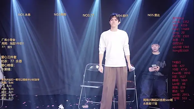 BTS-007's cam snapshot