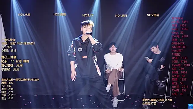 BTS-007's cam snapshot