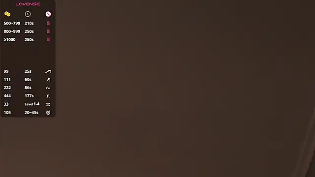 RenaeConnerley's cam snapshot