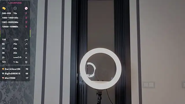 ChiaClonts's cam snapshot