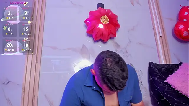 Aron_and_molly live sex cam