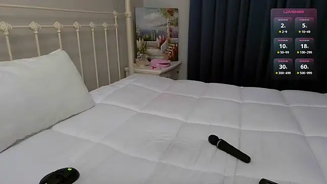 Mafimea's cam snapshot