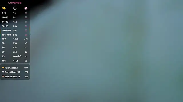 ChiaClonts's cam snapshot