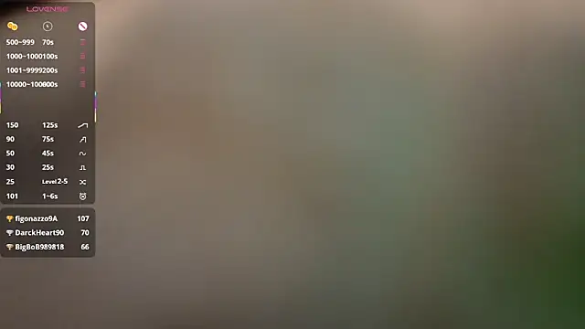 ChiaClonts's cam snapshot