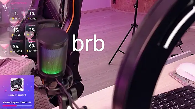 Ravens_Nest's cam snapshot