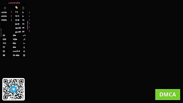 DaisyHearl's cam snapshot