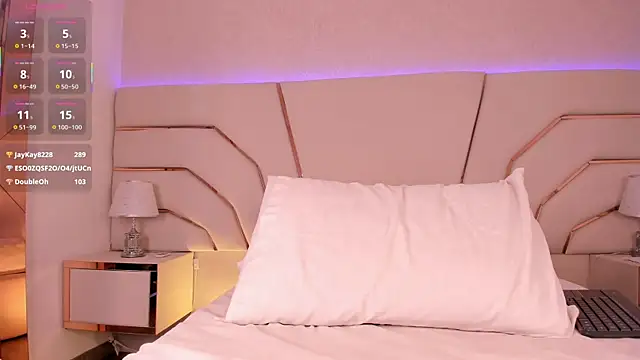 Saday_'s cam snapshot