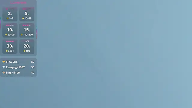 Lana-Gross's cam snapshot