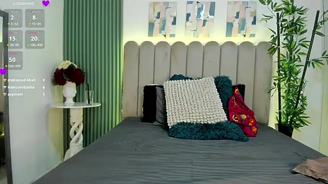 Sahar_Salib's cam snapshot