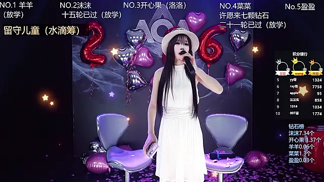 __AOA__'s cam snapshot