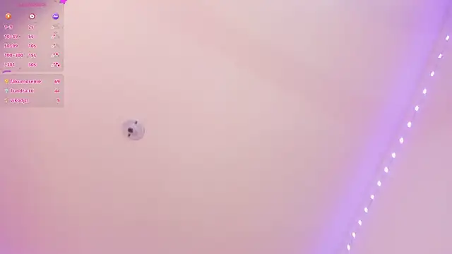 Anastasia1213's cam snapshot