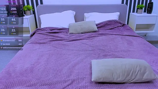 Janie_JJ_Curvie's cam snapshot