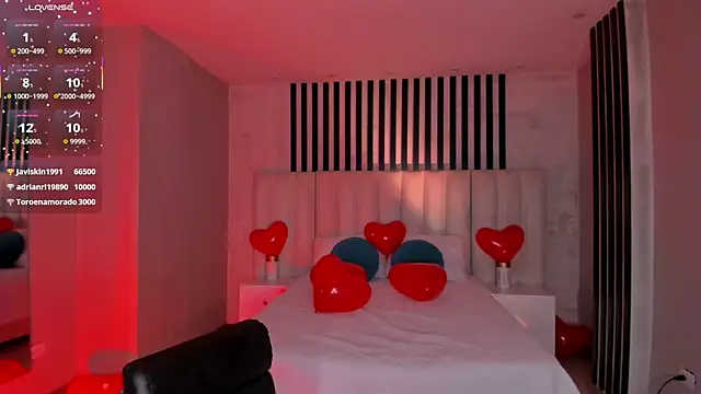 AlanaCraft's cam snapshot