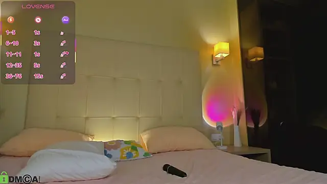 Sowetly's cam snapshot