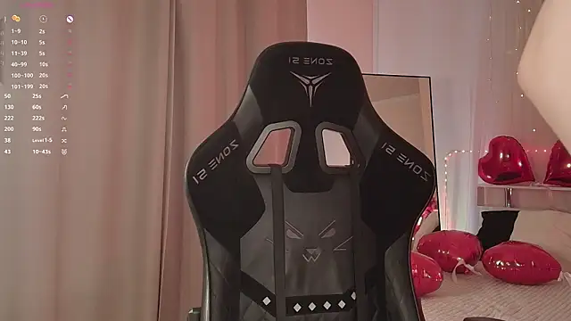 DorothyPetite's cam snapshot