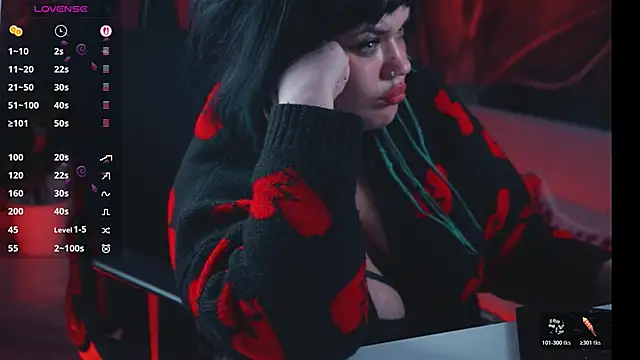 MaryHarrys's cam snapshot