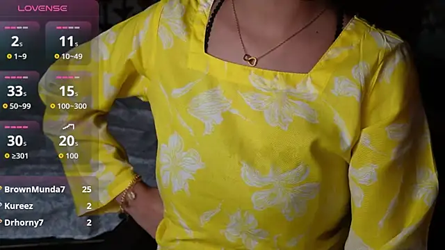 Misha-Malhotra's cam snapshot