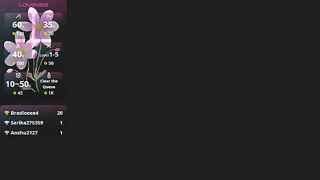 SassyWildCouple live sex cam