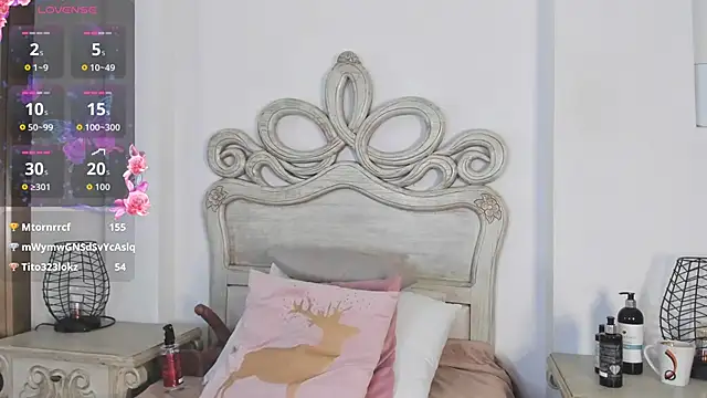 michell_blakke's cam snapshot