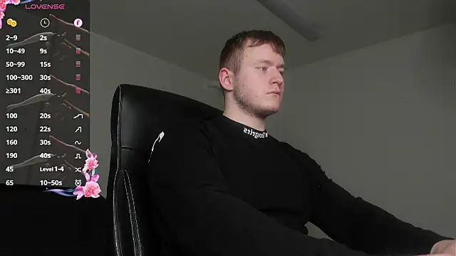 Richard_Dullas live sex cam