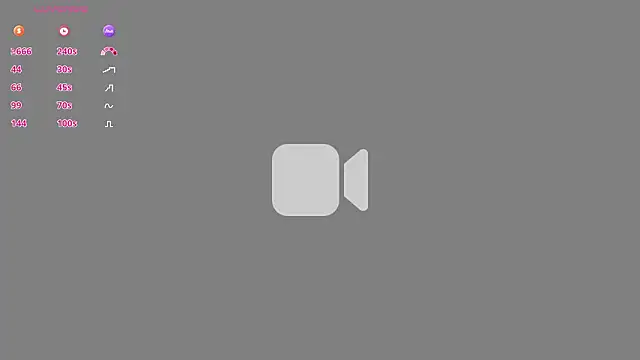 sweeety_chloe's cam snapshot