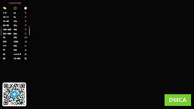 DaisyHearl live sex cam