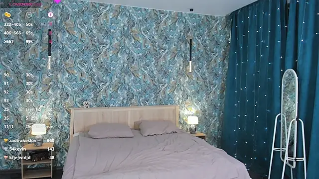 OdellaFrake's cam snapshot