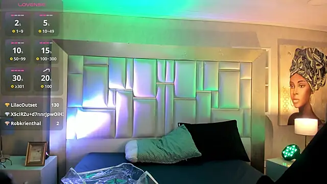 RobinBennett's cam snapshot