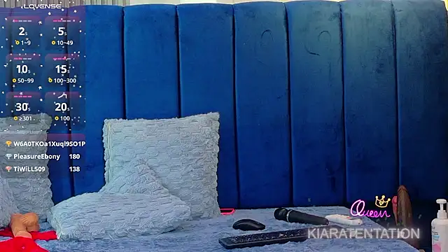 kiaratentation's cam snapshot