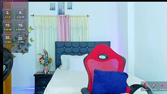 samantha-rose2 live sex cam