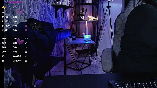 MaryHarrys's cam snapshot