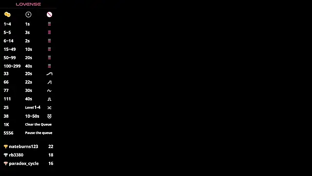 EthalGold live sex cam