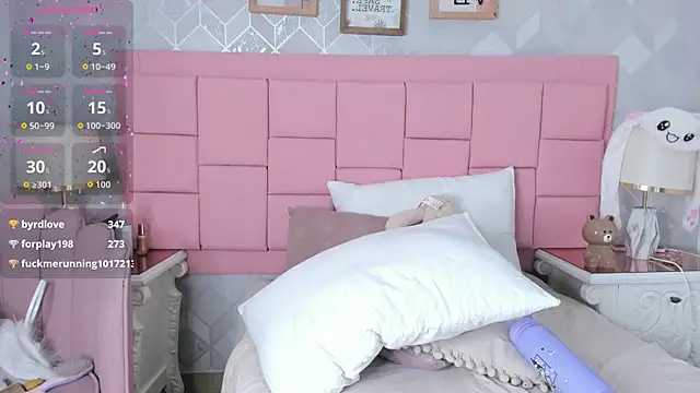 dolly_kitter's cam snapshot