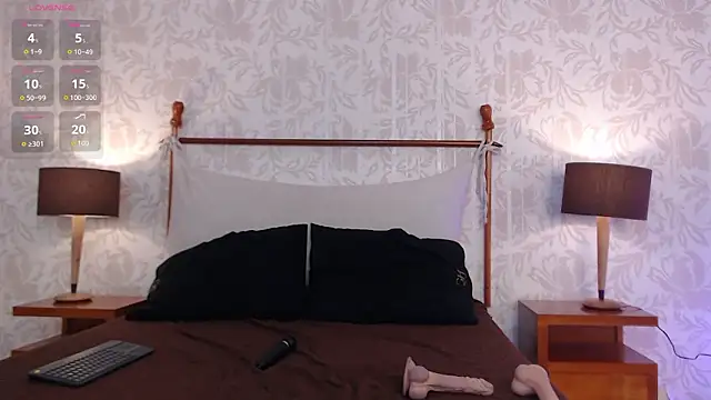 Rachellparker_'s cam snapshot