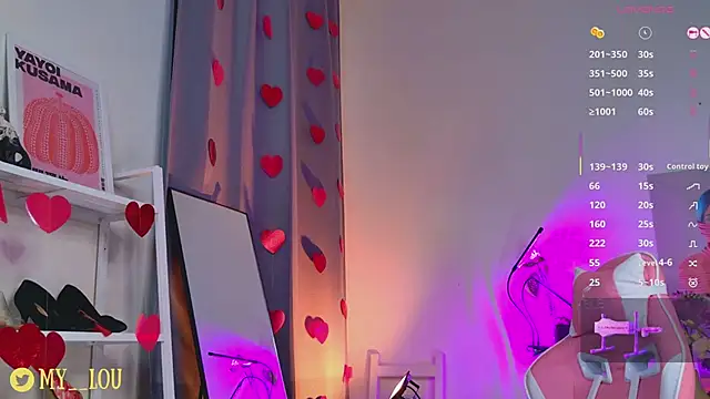 MyLoulaby's cam snapshot