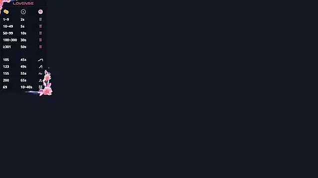 elaravoss's cam snapshot