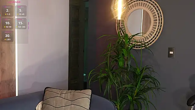 SofiaReyes1 live sex cam