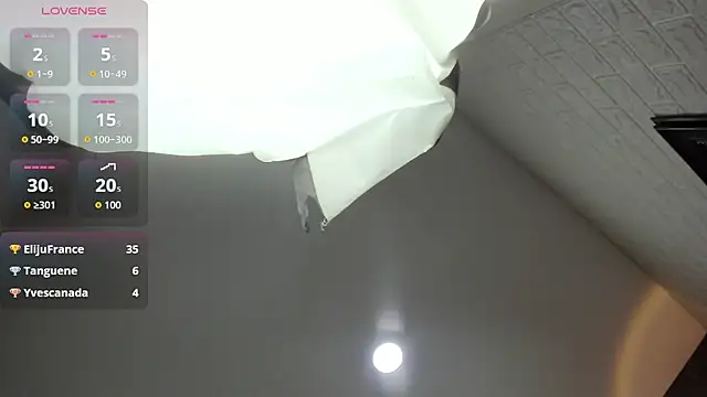 sweet__vanessa1 live sex cam