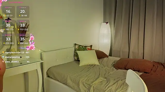 CarollSmithh's cam snapshot