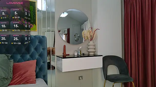 SiennaPierce's cam snapshot