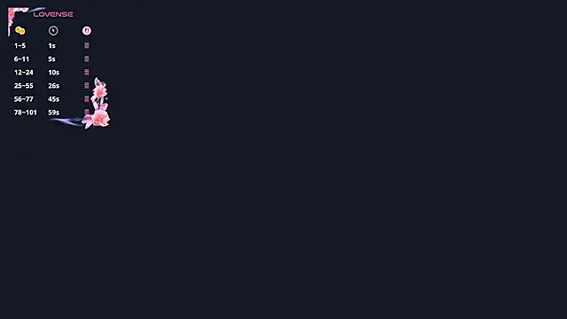 BunnyFleur's cam snapshot