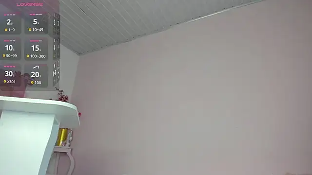 roxyswt's cam snapshot